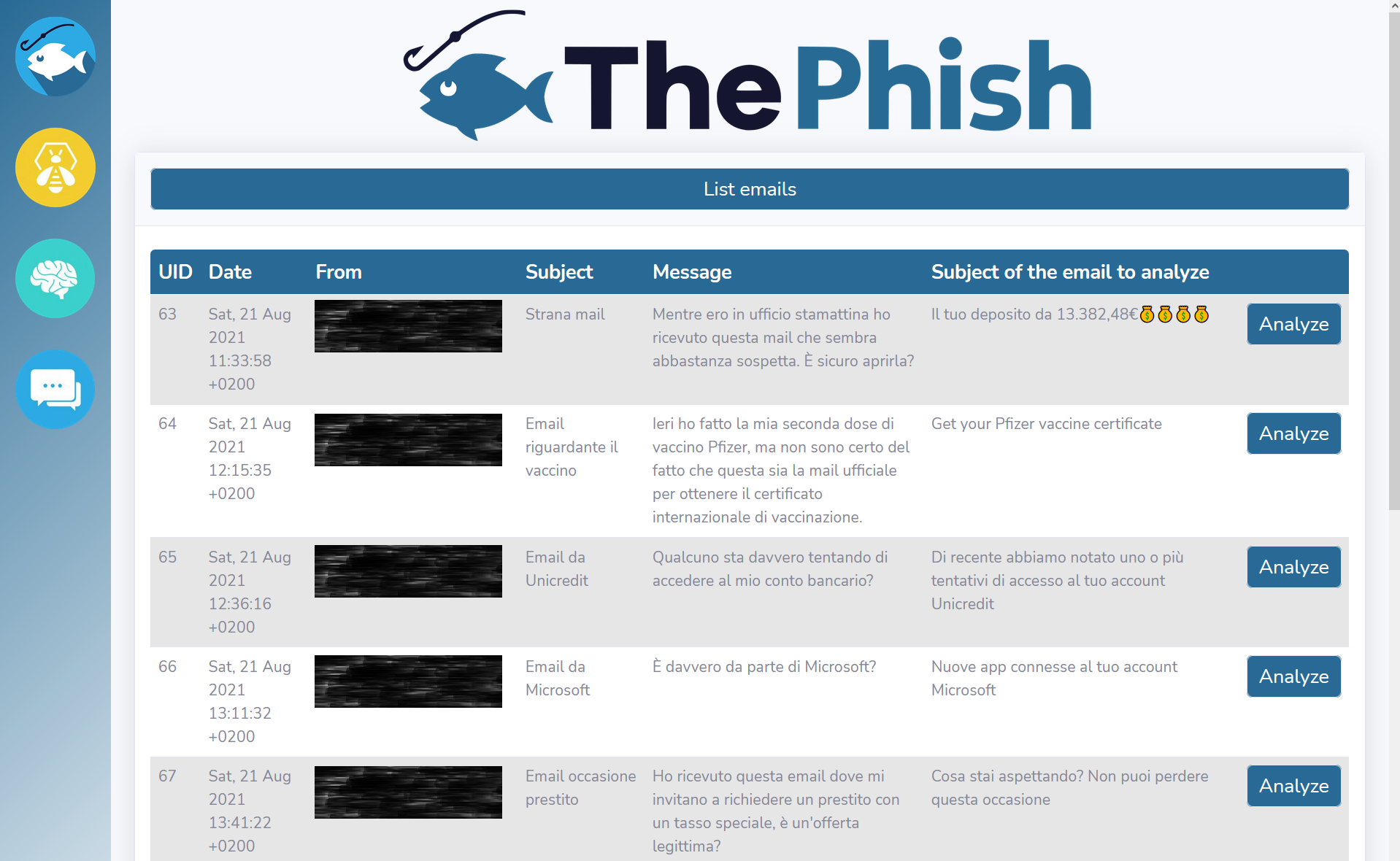 ThePhish list emails